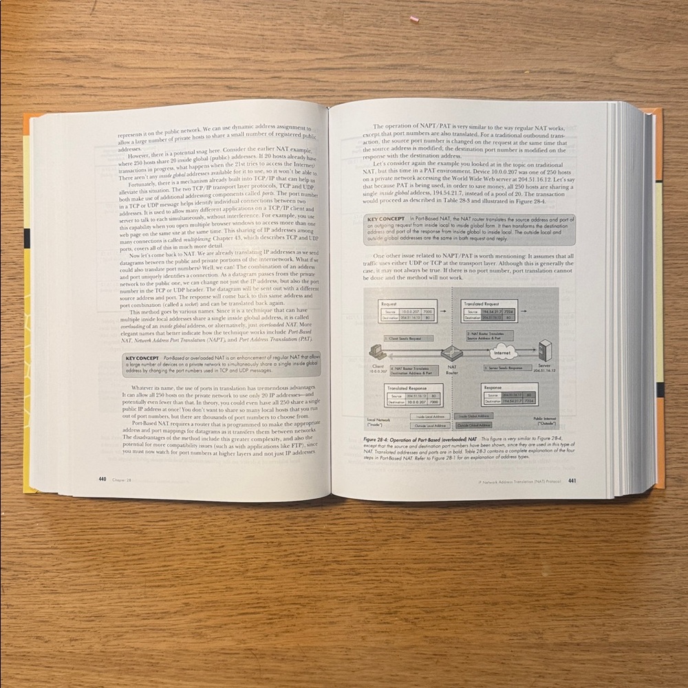The TCP/IP Guide - Picture 3 of 3